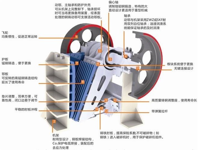鄂式碎石機廠家
